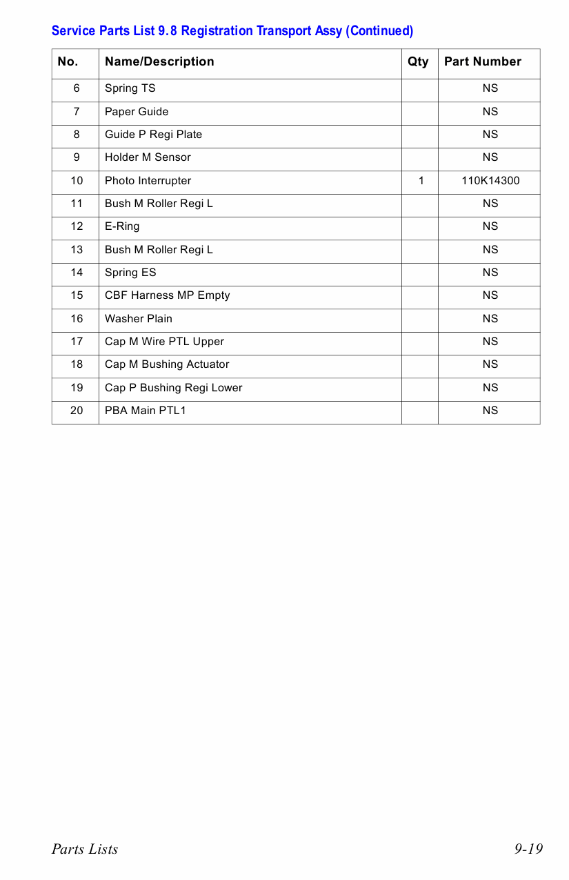 Xerox Phaser 3450 Parts List Manual-6